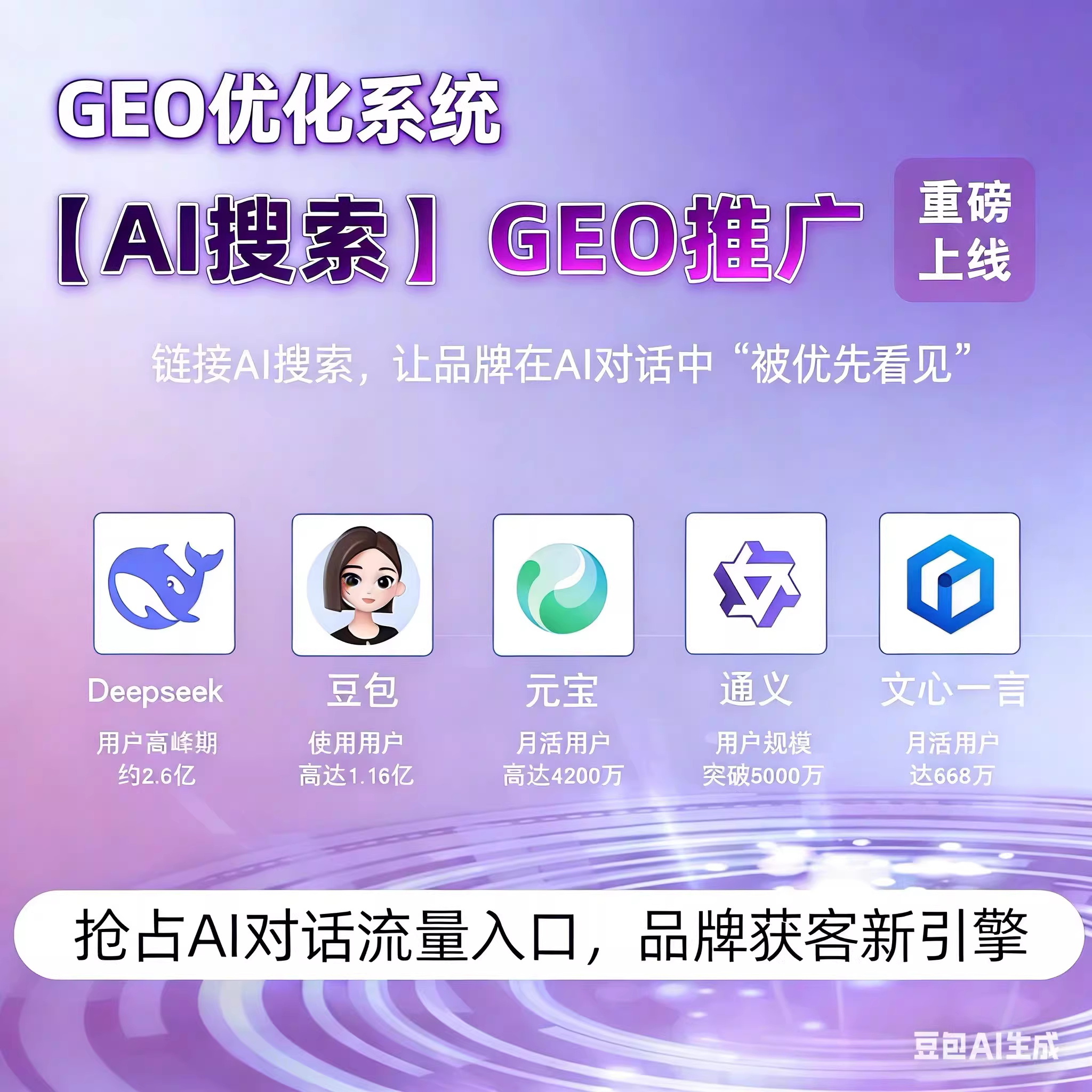 邯郸GEO